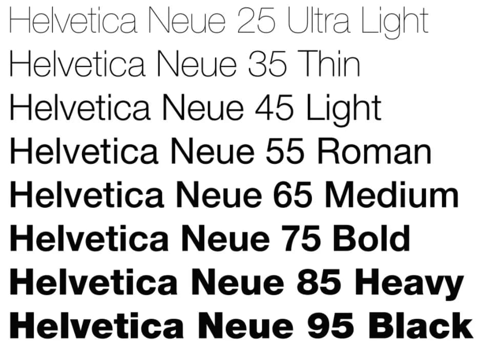 Wielkie czy drukowane litery: Kluczowe różnice, które musisz znać