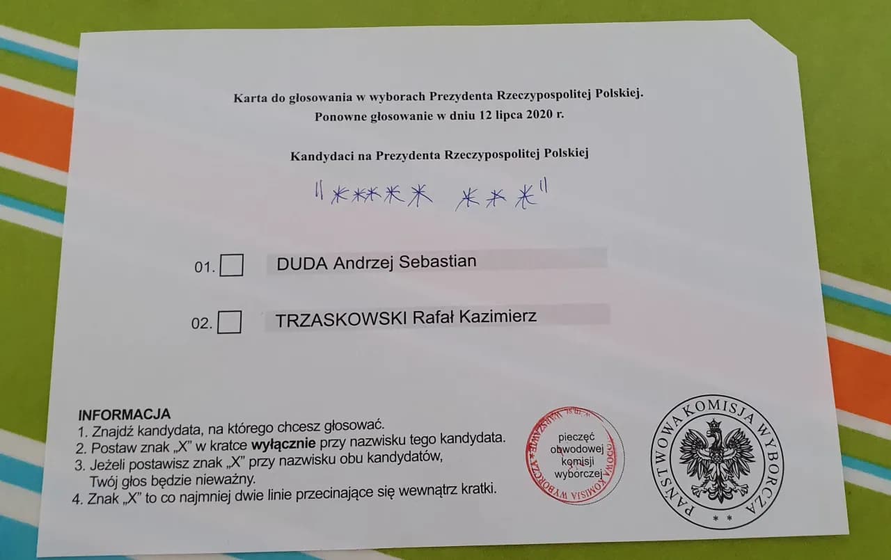 Czy można zrobić zdjęcie karty do głosowania? Sprawdź zasady i ryzyka