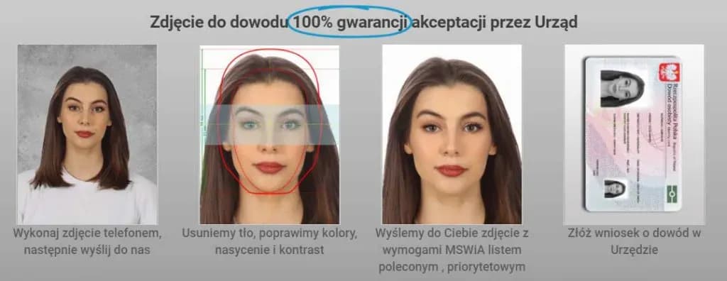 Ile kosztuje zrobienie zdjęcia do dowodu? Sprawdź ceny i opcje